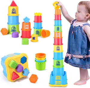 Best development and educational toys for 1 to 2-year-olds 2021